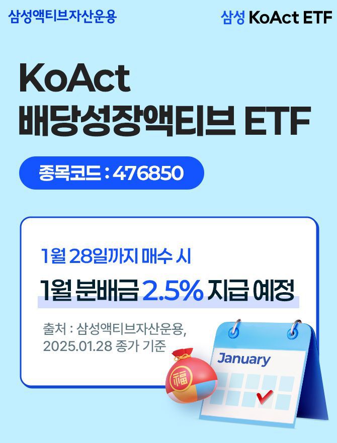 삼성액티브운용 제공.