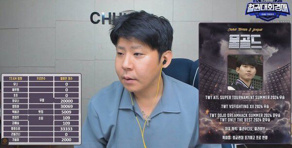 - 씨나인 철권 대회 경매 방송 [출처: 철구 방송 中]