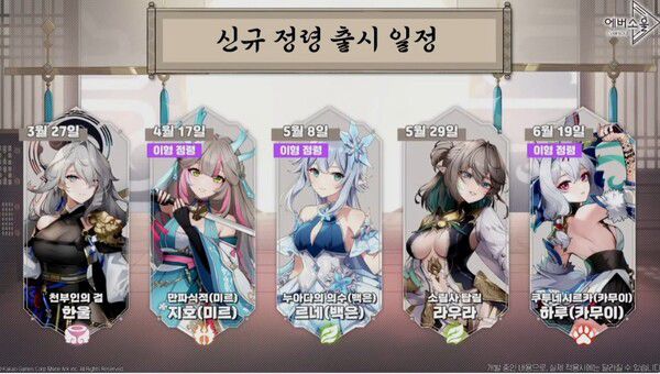 - 한울과 라우라 외에는 이형 정령들로 구성됐다