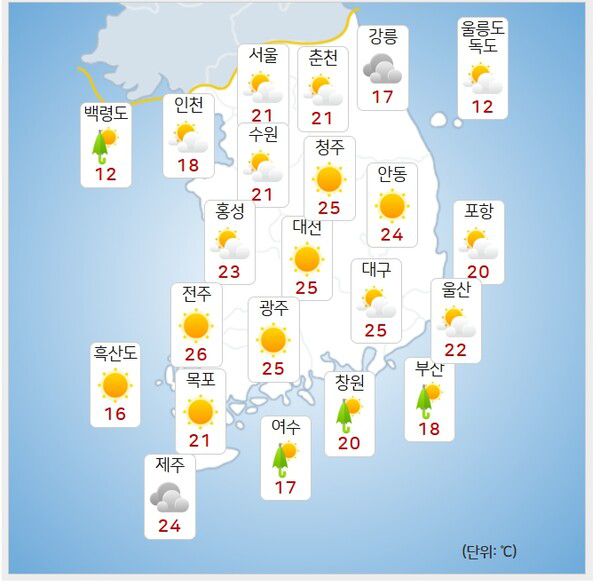 기상청= 오늘 오후 날씨