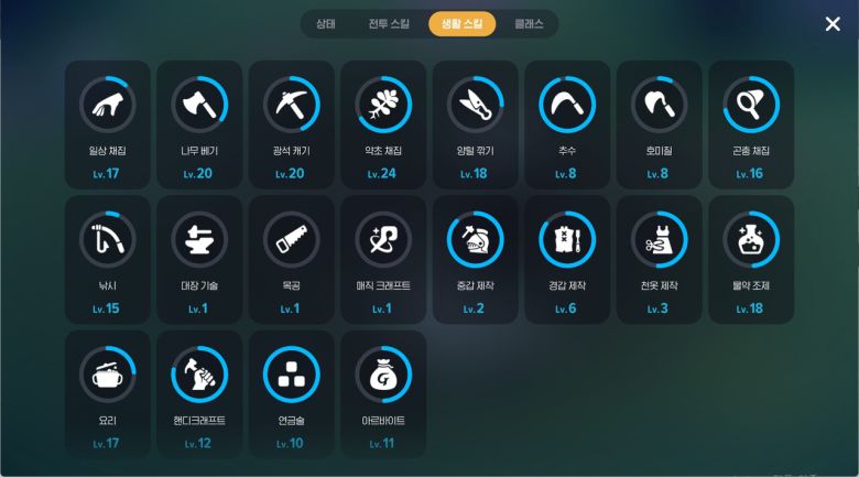 - 생활 스킬은 골고루 올리는 게 좋다