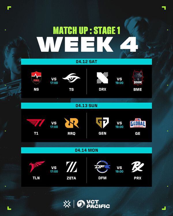 VCT 퍼시픽 스테이지 1 4주 차 대진 및 일정