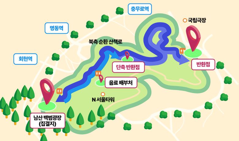 - 2025 푸르메워크 남산의 코스