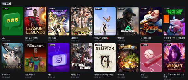 - 버추얼 스트리머들이 많은 치지직 플랫폼에서 상위권에 안착한 마비노기 모바일