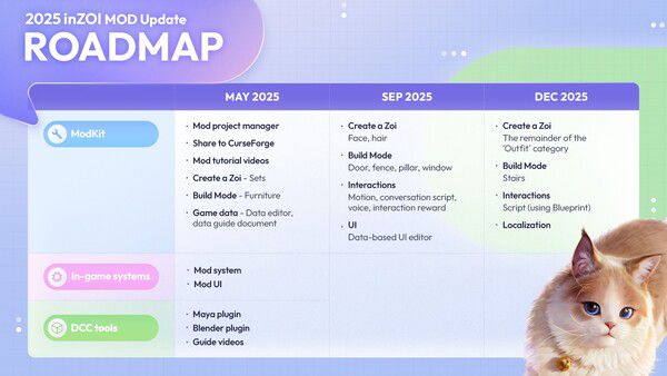 - 인조이 공식 모드 기능 업데이트 로드맵