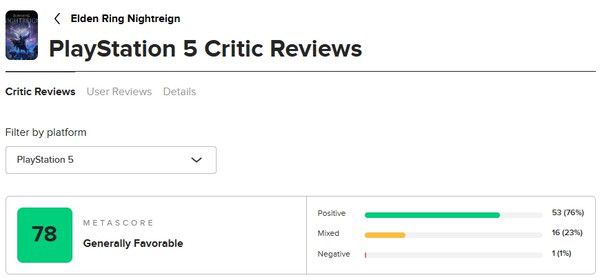 - 엘든링 밤의 통치자 PS5 플랫폼 메타크리틱 점수