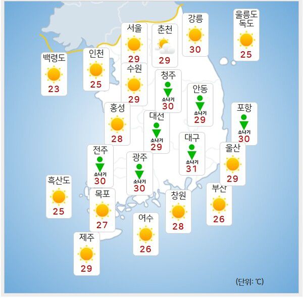 기상청= 오늘 오후 날씨