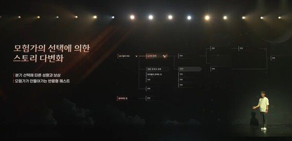 - 이용자의 선택에 의해 생동감 넘치게 변화하는 반응형 퀘스트