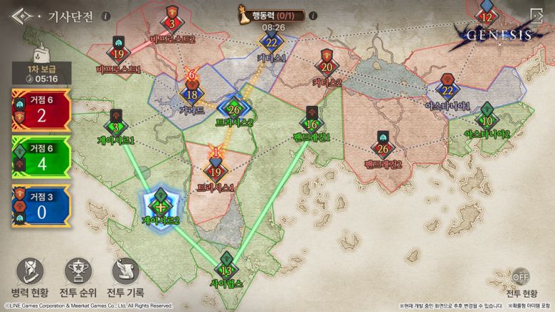 - 세력전은 각각의 영지가 연결될수록 다양한 혜택을 제공한다