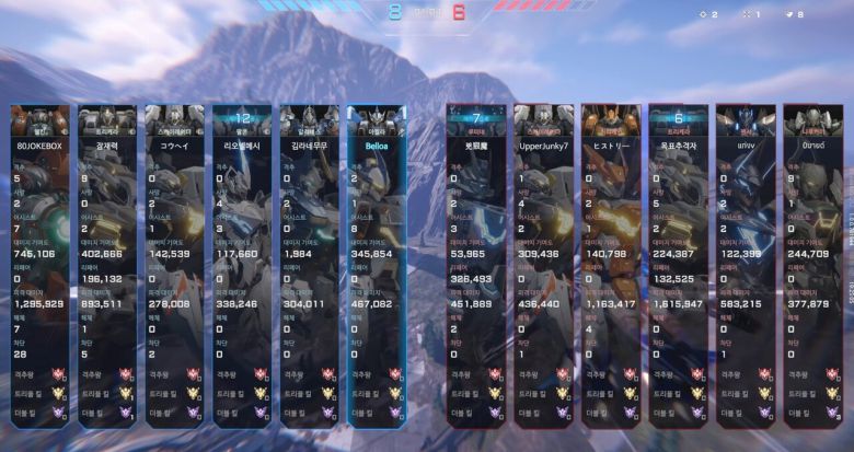 - 상성관계가 명확해 픽창만 봐도 어느 정도 승패를 가늠할 수 있다