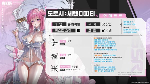 - 도로시: 세렌디피티 스킬 구성