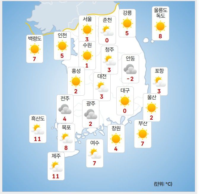 기상청=오늘 오전 날씨