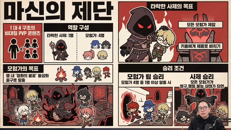 어딘가 익숙한 술래잡기 미니 게임이다(사진=마비노기 모바일 공식 유튜브)