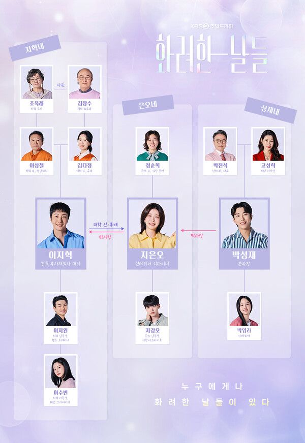 [KBS2 \'화려한 날들\' 홈페이지]