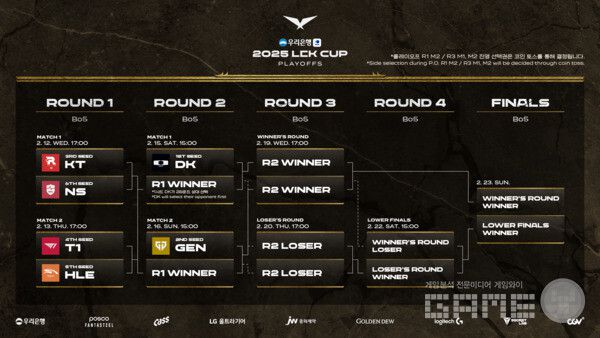 2025 LCK CUP 플레이오프 대진 및 일정 / LCK
