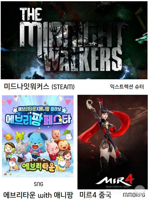 위메이드맥스 2025년 라인업