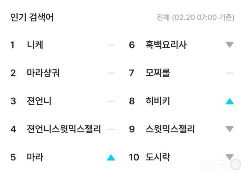 ▲GS25 공식 어플리케이션 이미지 / 게임와이 캡처