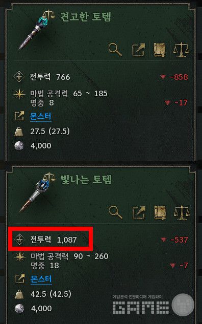 빛나는 토템의 경우 행운의 토템도 최대 마법 공력력이 230으로 큰 차이가 나지 않지만 전투력이 967과 1087이라, 빛나는 토템의 다이아 가격이 더 높게 책정되어 있다. 레전드 오브 이미르 /게임와이 촬영