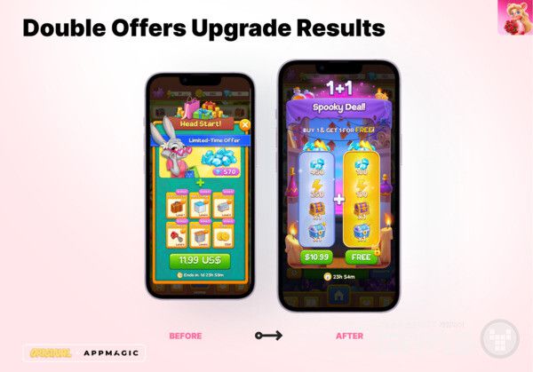 시장 모범 사례에서 영감을 받아 이용자의 참여와 전환을 극대화하도록 설계된 1+1 혜택을 재구성한 '스푸키 딜'이 탄생했다.