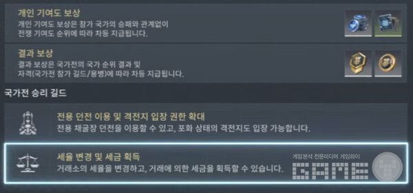 국가전 주요 보상.