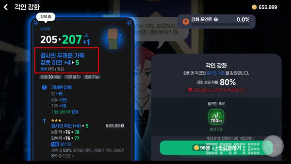 강화 재료가 충분하다면 5강 이상을 노려봐도 된다. 마비노기 모바일 /게임와이 촬영