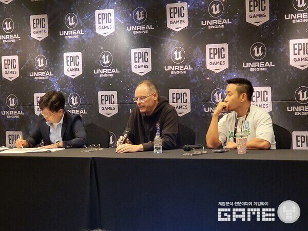 팀 스위니 / 게임와이