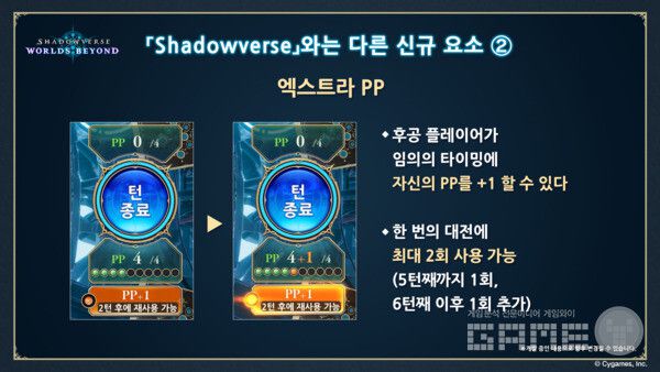 후공의 메리트를 높이기 위해 원하는 타이밍에 PP를 증가시킬 수 있는 엑스트라 PP 시스템을 추가됐다/ 사이게임즈 제공