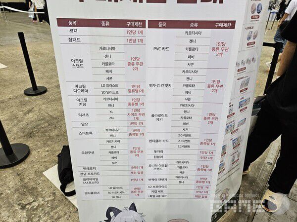 1주년인만큼 굿즈별 구매 개수 제한이 이전보다 빡빡하게 걸려있었다. 아쉬웠던 것은 주문 예약도 대기를 길게해야됐다는 것 / 게임와이 촬영