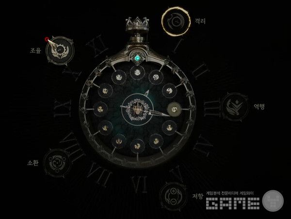 크로노텍트 무브먼트와 같이 연구할 만한 시스템도 있다.  크로노 오디세이 /게임와이 촬영