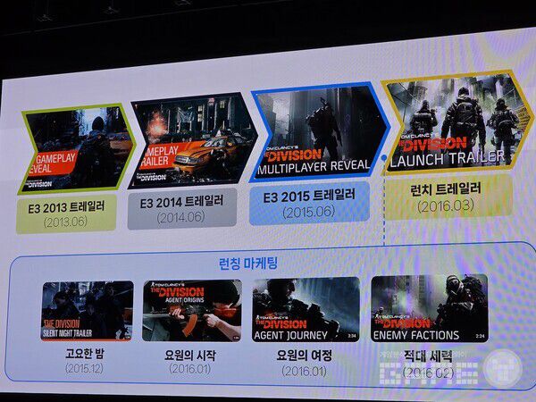 트레일러 사전 공개의 중요성. 3년 전부터 시작된 트레일러 마케팅. 한국은 2개월이 기본이다.