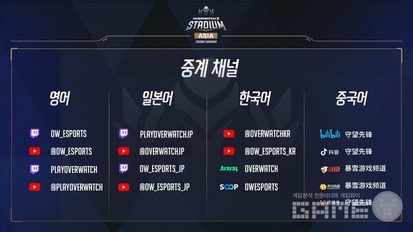 블리자드 엔터테인먼트의 팀 기반 슈팅 게임 오버워치 2가 오는 26일 서울 홍대 WDG 스튜디오에서 개최하는 ‘오버워치 2 스타디움 아시아 스트리머 쇼다운(이하 아시아 스트리머 쇼다운)’에 대한 세부 정보를 공개했다.