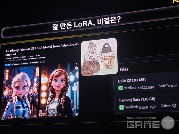 메이플스토리 월드 이미지 생성 AI R&D, 내 딸을 메이플 캐릭터로? NDC /게임와이 촬영