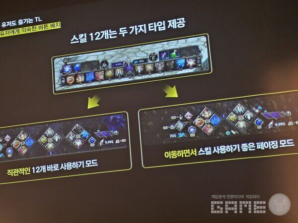 스킬 슬롯이 8개에서 12개로 늘어나자 직관적 모드와 스킬 이동 모드를 모두 제공해 유저 선택의 자유도를 높였다. NDC TL /게임와이 촬영