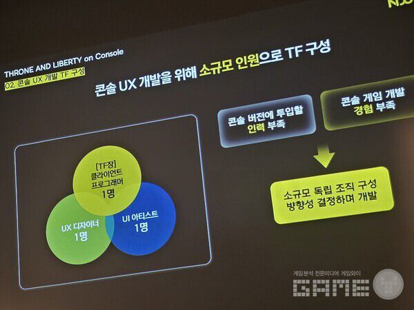 기획, 프로그래머, 디자인더 3명...소규모로 시작된 콘솔 UX 개발팀. NDC TL /게임와이 촬영