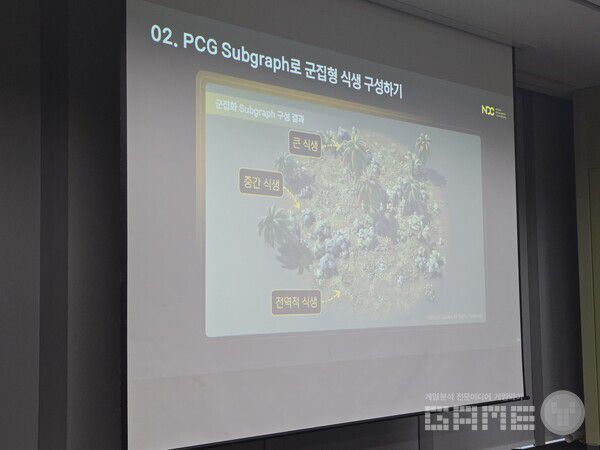 NDC 현장 / 게임와이 촬영