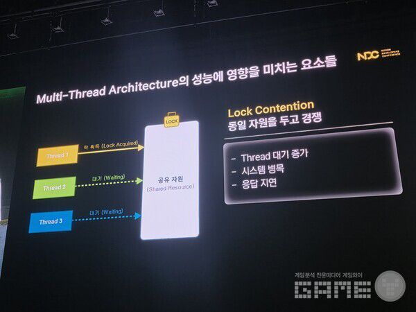 멀티스레드 아키텍처는 확장성을 높이는 데 자주 사용되지만, 락 컨텐션과 작업 분배 불균형이라는 고질적인 문제를 안고 있다. NDC /게임와이 촬영