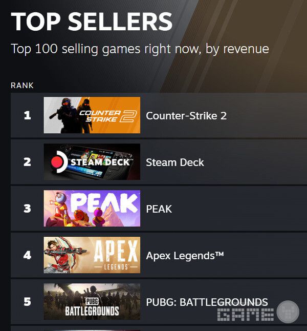 글로벌 매출 순위 /스팀