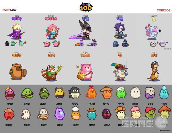 ‘미니언100’ 캐릭터 /컴투스