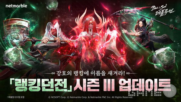 모바일 MMORPG ‘블레이드 & 소울 레볼루션’은 ‘랭킹 던전 시즌 III’ 업데이트를 통해 전략성을 강화했다.