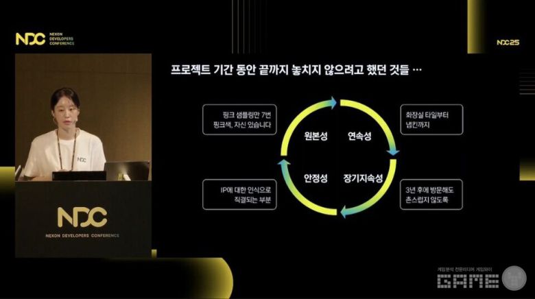 ​'NDC 2025' 유튜브 생중계 화면 캡처