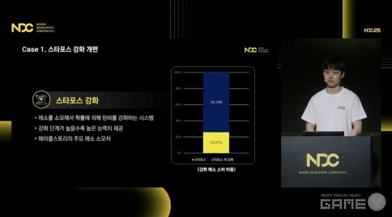 'NDC 2025' 유튜브 생중계 화면 캡처