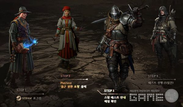 테스트에서는 5개 가문 중 2개 가문을 플레이할 수 있으며, 전투, 성장, 숙련 시스템 등 주요 콘텐츠를 중심으로 검증이 이루어진다.