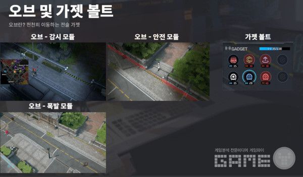 6종의 가젯을 통해 게임 내에서 창의적인 플레이를 만들어낼 수 있다 / 님블뉴런 제공