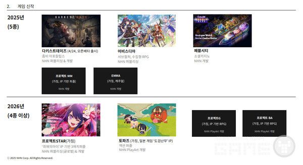 NHN 하반기 신작 라인업 / NHN IR