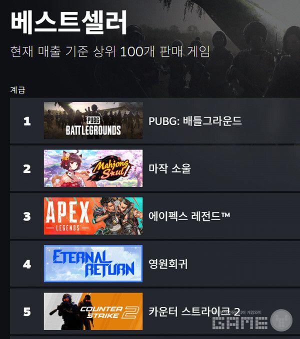 국내 매출 순위 /스팀