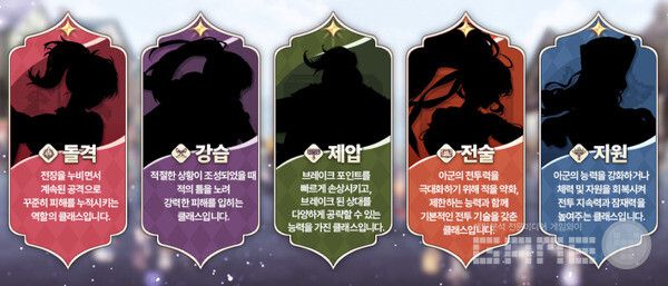 ​​​​​​​게임의 핵심은 5개 클래스로 구분된 개성 넘치는 기사들을 활용한 전략적 전투 시스템이다