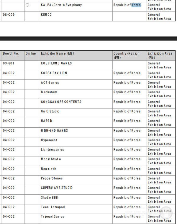 한국관 04-C02 부스는 이번 전시회에서 가장 큰 규모의 한국 업체 집결지가 될 전망이다.