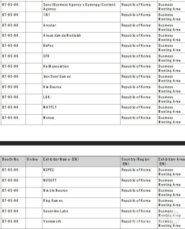 비즈니스 미팅 구역에서도 한국 업체들의 활발한 활동이 예상된다.