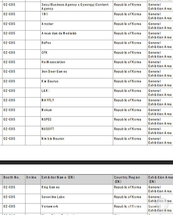 서울산업진흥원과 경기콘텐츠진흥원이 공동으로 운영하는 부스