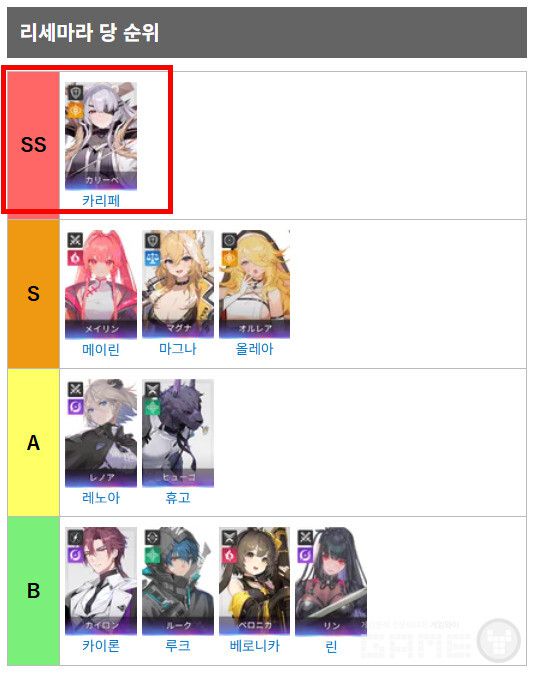 칼피레를 압도적인 SS 등급으로 매긴 공략 사이트가 많다. gamerch.com